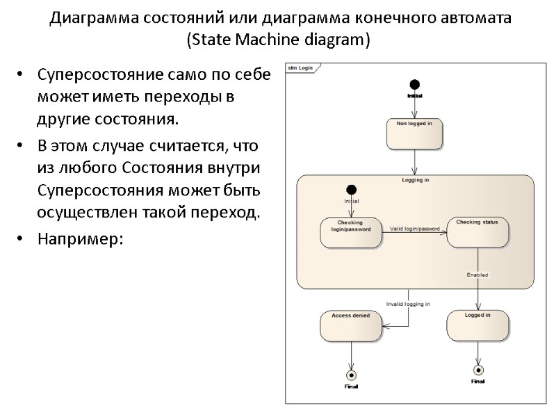 Диаграмма состояний или диаграмма конечного автомата (State Machine diagram) Суперсостояние само по себе может